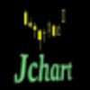 J.C. Hart Company, Inc.